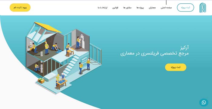 آرکیز (Archiz)